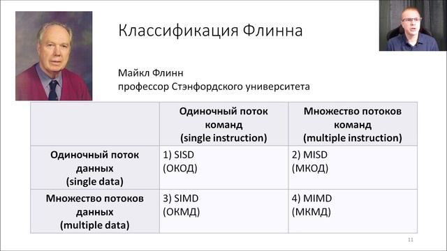 3. Supercomputer architectures: Part 1