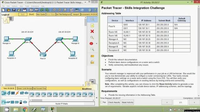 6.5.1.3 Packet Tracer Skills Integration Challenge