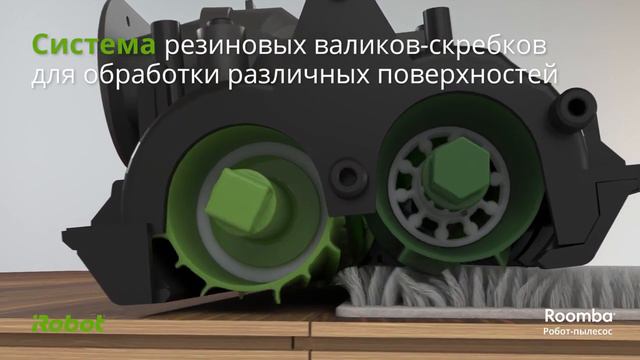 iRobot Roomba i7+ обзор основных функций