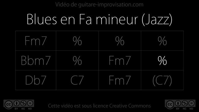 Blues in Fm - 130 bpm (Jazz) _ Backing Track
