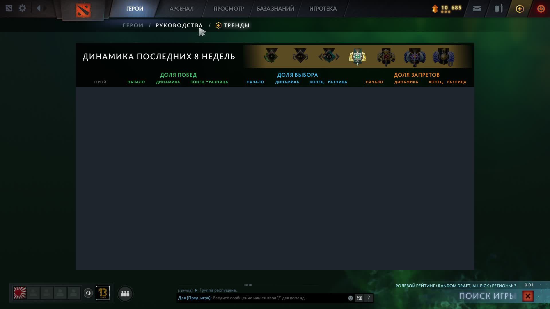 dotA2 EZ