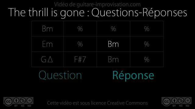 The Thrill is Gone _ Question-Réponse (Q&A)