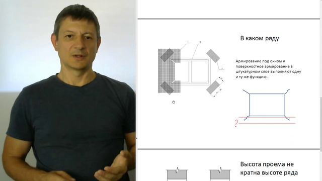 Как армировать газобетон. Размер штрабы, композитная арматура, клей-пена