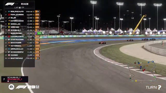 Pro3 GP von Katar - präsentiert durch WinVin