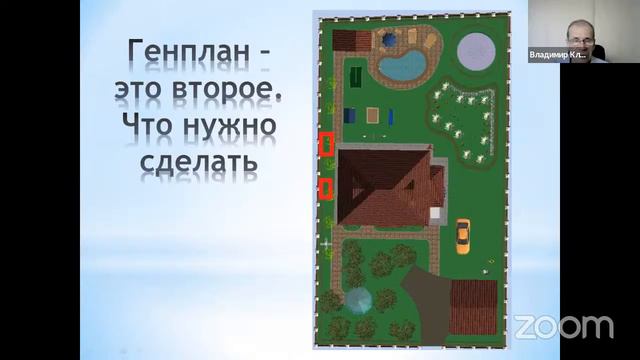 Дом - Модель Вселенной, проекты домов по Васту Клепикова В.С.