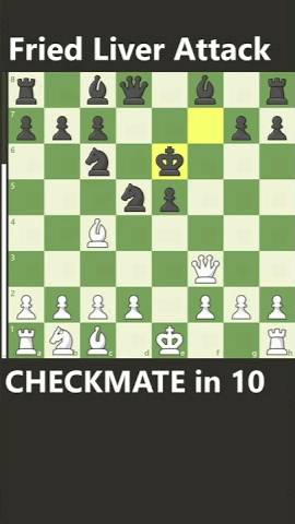 CHECKMATE in 10 (Fried Liver Attack)