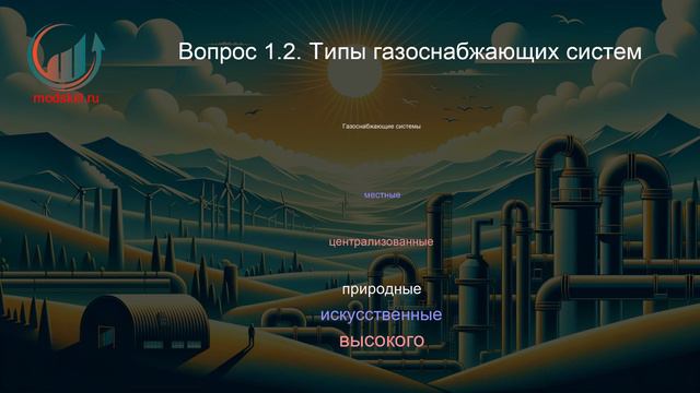 Теплогазоснабжение и вентиляция. Лекция. Профессиональная переподготовка для всех!