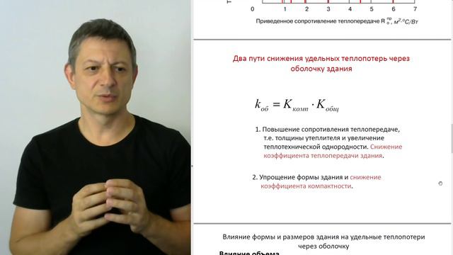 Что такое "теплый дом". Ч.1 Тепловой комфорт. Теплый дом в терминах ХХ века