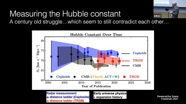 JWST Series: Shedding light on Dark Matter and Dark Energy