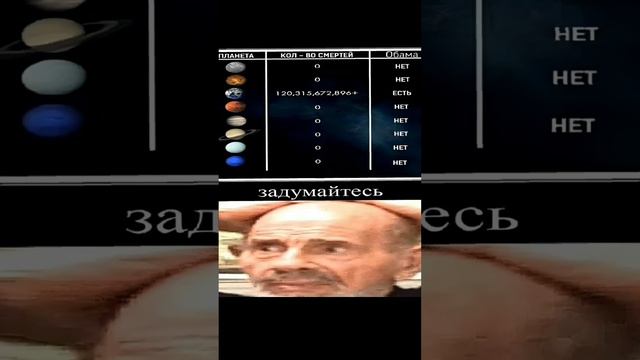 Задумайтесь