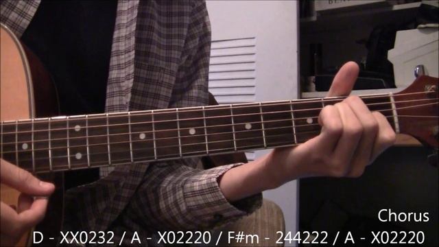 how to play The Golden Age by Beck