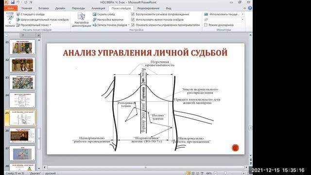 Эгрегоры Ноосферы . Ч. 3 (2). Запись через сервиc Zoom