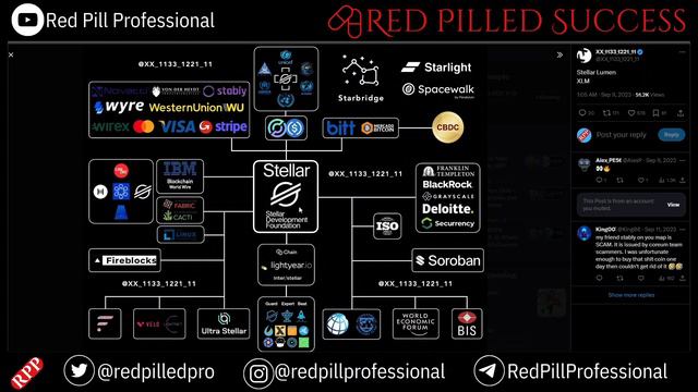 SHx runs on Stellar not XLM (Let Me Make Myself Clear)