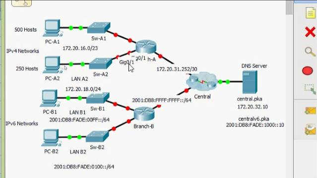 8.4.1.2 Packet Tracer - Skills Integration Challenge