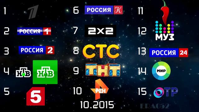 Эволюция логотипов 15 российских телеканалов. Часть 3. (2011-2020)