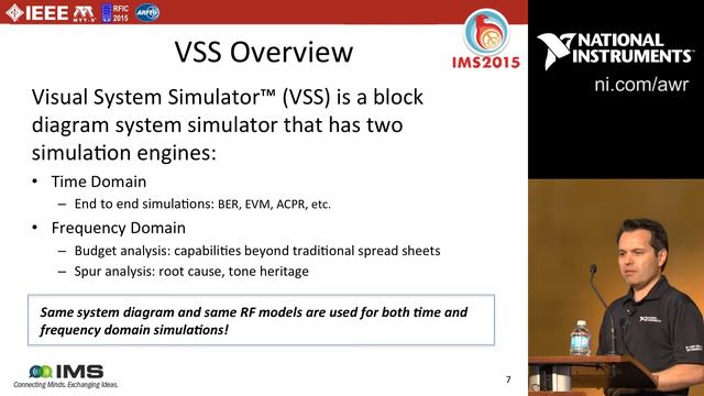 Design Example: Transceiver Module in VSS