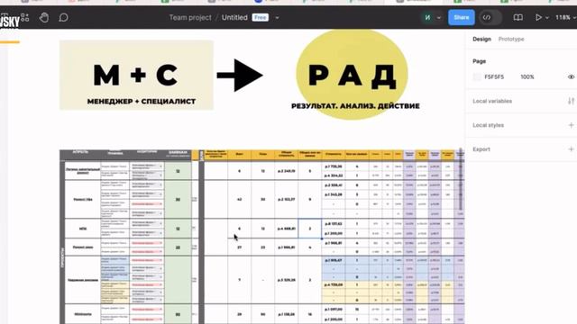 Блок 5. СИСТЕМА УПРАВЛЕНИЯ МАРКЕТИНГОМ