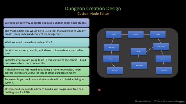 5 1. Dungeon Creation Design Overview