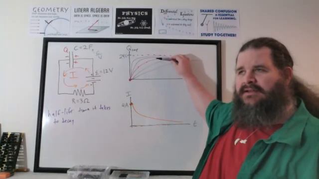 P7B w20220201 CapacitorCircuitExample ExponentialDecayGraphs