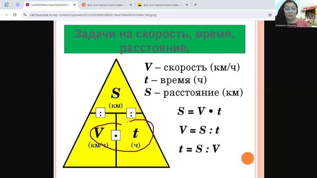 пирмида света. КАК ЗАПОМНИТЬ ФОРМУЛЫ ДВИЖЕНИЯ