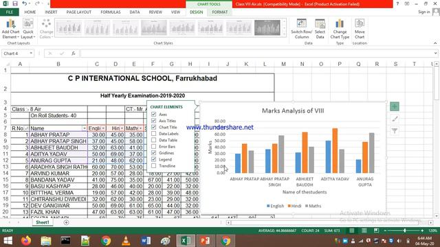 Chapter 3 More on Excel part 2 Charts by Alok Shakya