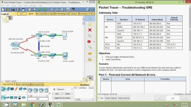 3.4.2.5 Packet Tracer - Troubleshooting GRE