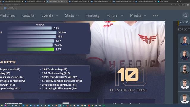 How YOU Can Find RATING & OTHER KEY STATS for HLTV TOP 20 PLAYERS RANKING? Tutorial