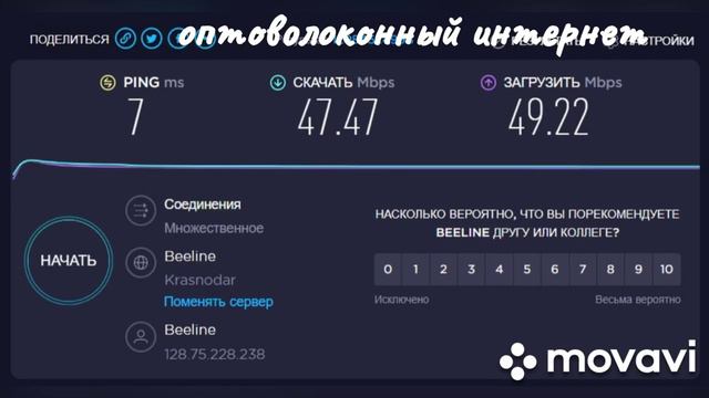 Скорость мобильного Интернета и Домашнего Интернета