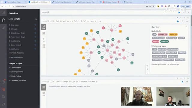 Neo4j Live: Entity Resolution and Deduplication with Neo4j and GenAI