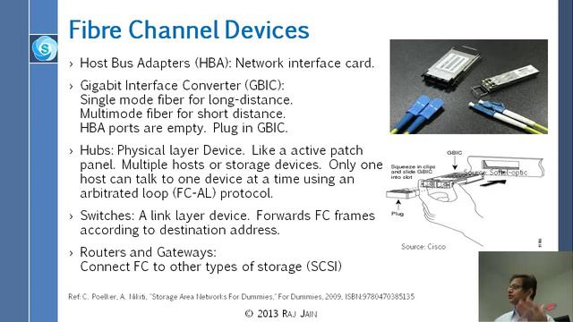 Storage Virtualization: Part 2 - Fibre Channel