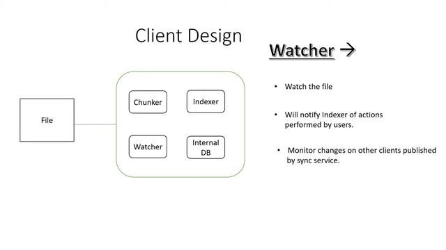 Dropbox System Design | High Level Design of File Storage Service | Google Drive Design