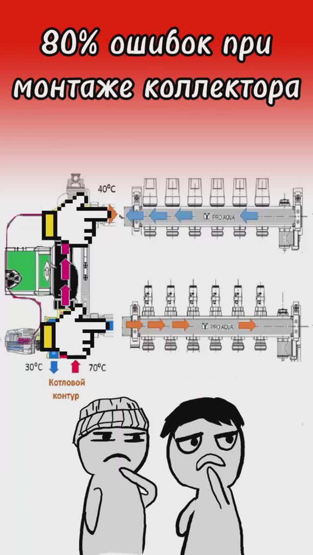 80% ошибок монтажа теплого пола! Как исправить непоправимое или самая частая ошибка монтажа.