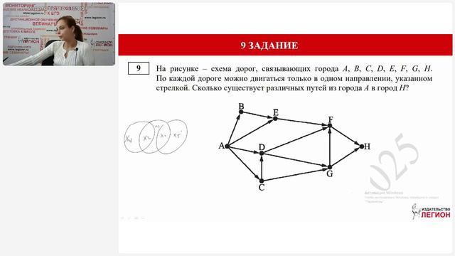 ОГЭ по информатике 2025 года: особенности подготовки, методические рекомендации