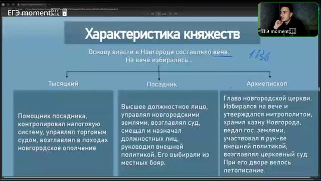 Занятие 7 | Юрий Долгорукий и Андрей Боголюбский