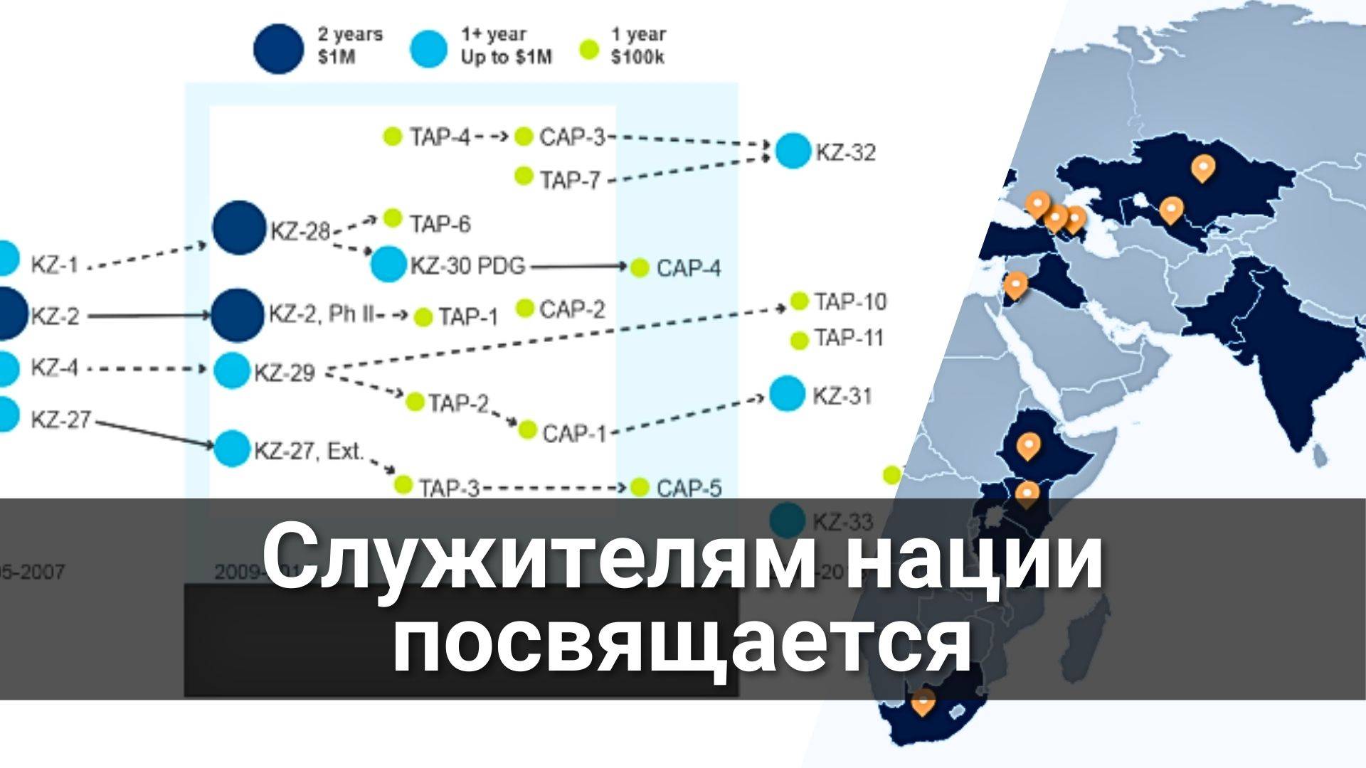 Служителям нации посвящается