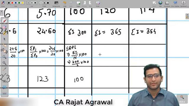 3 CA Foundation | Statistics | Index Number | Simple Relative Method Prokhata.com