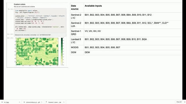 byGis Meetup 13 – Получение и обработка спутниковых снимков из online источников Георгий Потапов