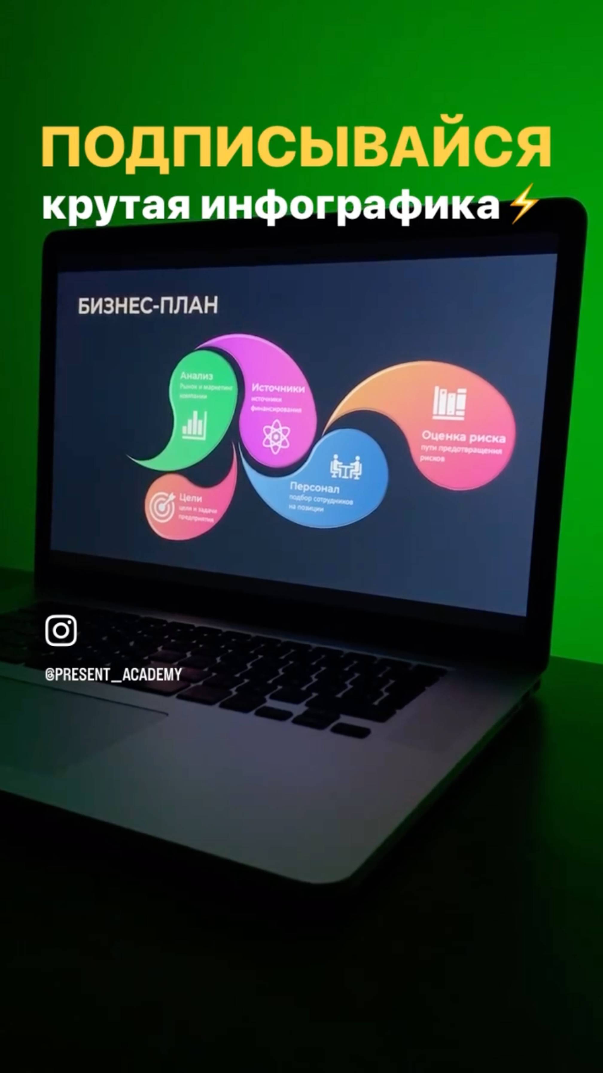 Крутая инфографика с анимацией в PowerPoint