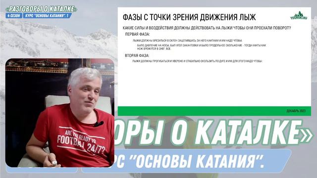 Курс по основам курортного катания. Часть 2.