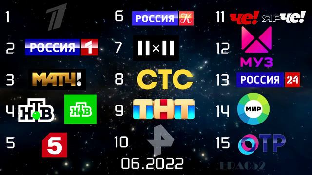 Эволюция логотипов 15 российских каналов. Часть 4 (2021-н.в.)