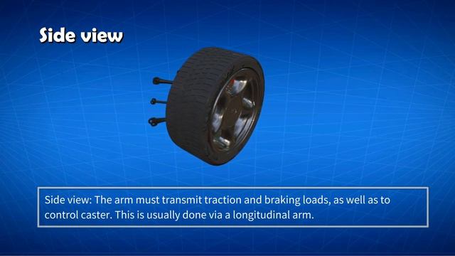 Car Suspension： Multi-link suspension explained ｜ Multi-link vs Double wishbone suspension (2022)