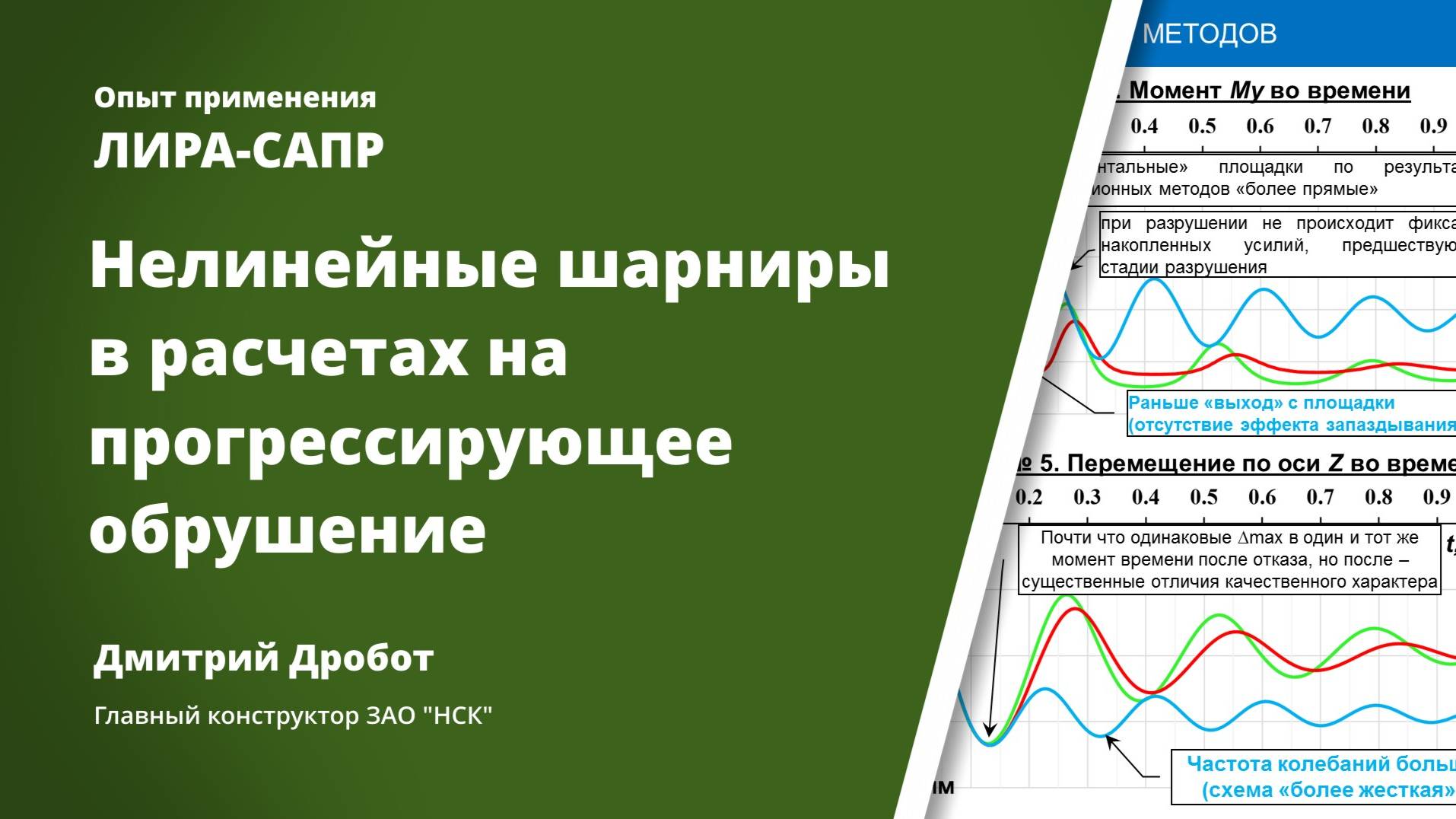 Нелинейные шарниры в расчетах на прогрессирующее обрушение