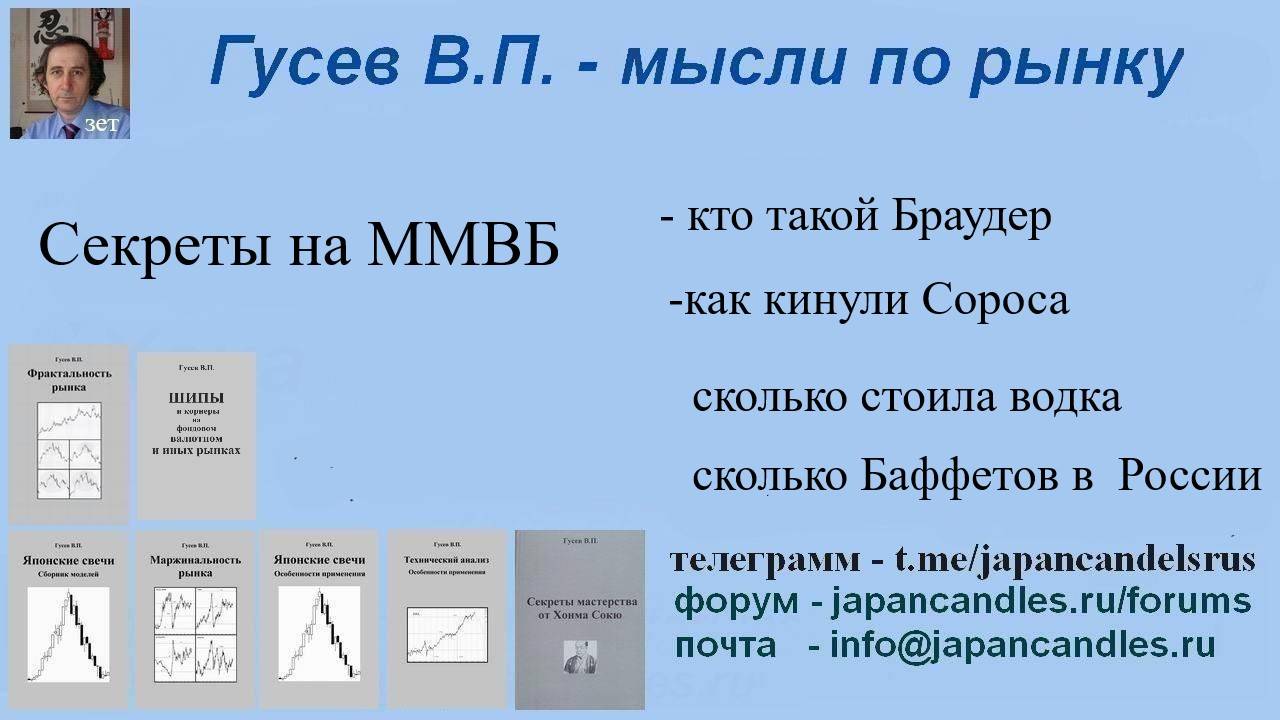 2024-09-25 секреты на ММВБ