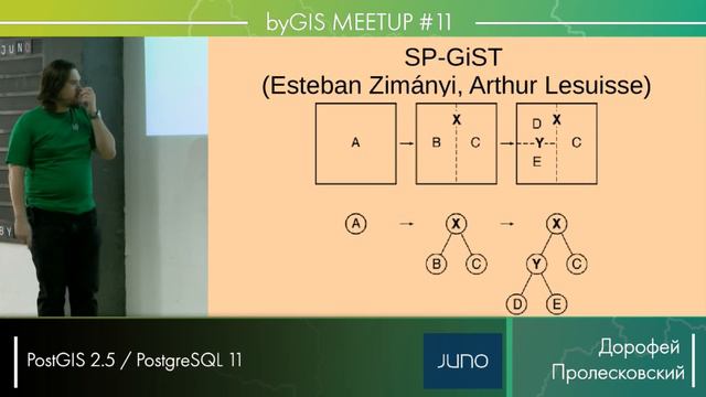 ByGIS Meetup 11 – PostGIS 25  PostgreSQL 11  Дорофей Пролесковский