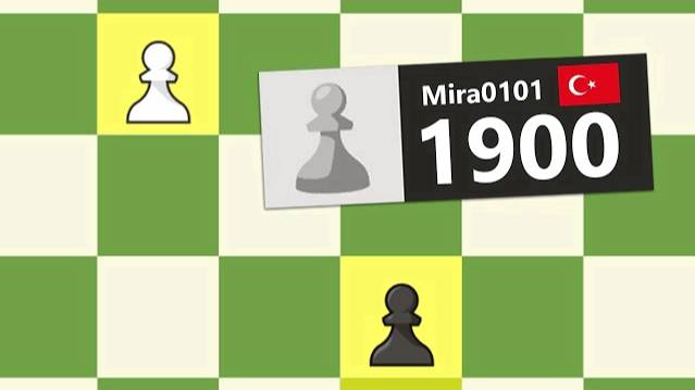 Did I beat a 1900!? (Guess the Elo 2)