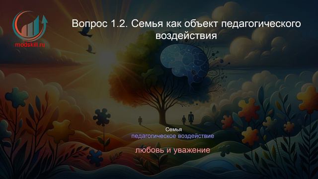 Семейная психология. Профпереподготовка. Лекция. Профессиональная переподготовка для всех!