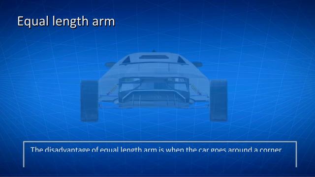 Car Suspension： Double Wishbone Suspension explained (2021)