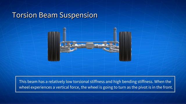 Car Suspension： Torsion Beam Rear Suspension ｜ Trailing Arm Suspension Explained (2022)