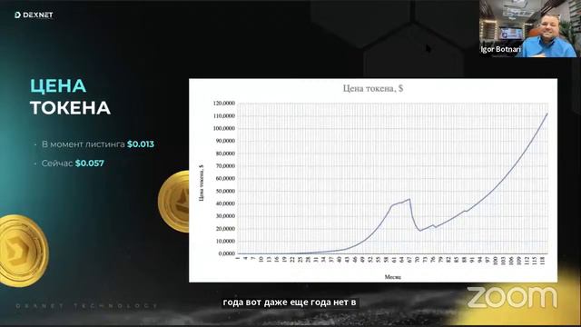 Токеномика от Игоря Ботнари 24.09.2024. Начало с 10 ой минуты