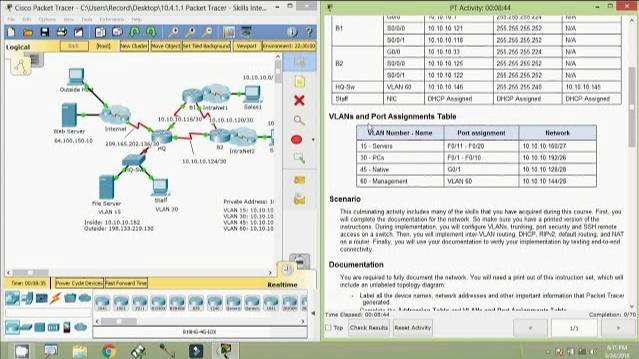 10.4.1.1 Packet Tracer - Skills Integration Challenge